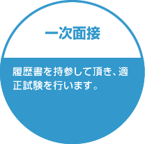 一次面接 履歴書を持参して頂き、適正試験を行います。