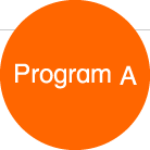 Program A