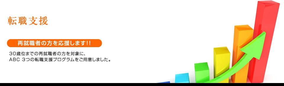 転職支援 再就職者の方を応援します!! 30歳位までの再就職者の方を対象に、ABC 3つの転職支援プログラムをご用意しました。